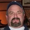 Craig Appel
