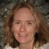 Sharon Ruppert