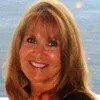 Linda Barnett