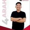 Asrul Sandy Arifuddin