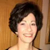 wendy dibenedetto