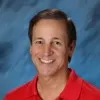 Jim Brooks REI