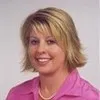 April Sloan