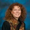 Janet Watts