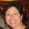 Monica Chavez