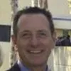 Jim Coppom
