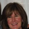 Linda Engstrom