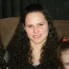Brittany