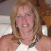 Patricia Bender
