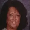 Csea President