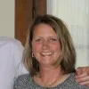Leigh Murak