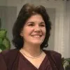 Eleida Tur Oliva