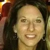 Laura Craft