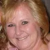 Ros Stirk