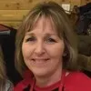 Sandra Russell