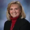 Susie Wollenburg