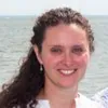 Christine Smaglia