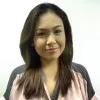 Sheena Figuracion
