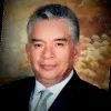 David Jimenez Chimal