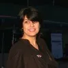 Huma Fahim