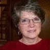 Peg Taylor