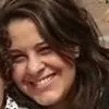 Houda BERNOUSSI