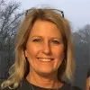 Shannon Ford