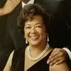 Benefactora Reyes