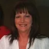 Donna Stang
