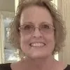 Karen Tracy