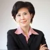 Sandy Fu