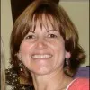 Sharon Spangler