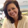 Élida Mello