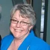 Cathy Sullivan