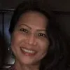 Tingting Humphrey