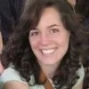 Molly Podd
