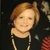 Ann Gassmann