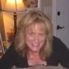 Diana Dexter