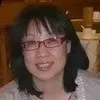 Molly Huang