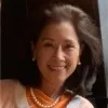 Maru Garcia Payr