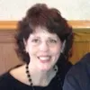Brenda Theriault