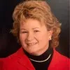 Kristine Waslar