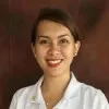 Maria Benginel Acaac