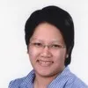 Chona Leah Cabañero