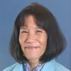 Kim Tchang