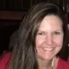 Lisa Ebenroth