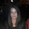 Lisa John