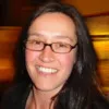 Christina Taylor