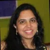 Padmini Sandupatla