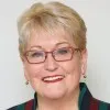 Dianne Glenn